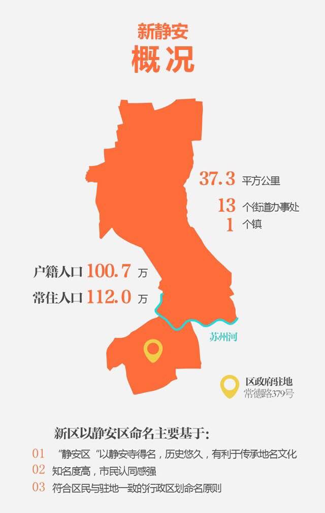 国内供卵试管代怀服务对大龄人的成功率的影响