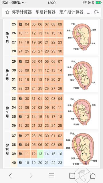 最新武汉5家三代试管包成功医院排名、哪家胚胎移植成功率最高